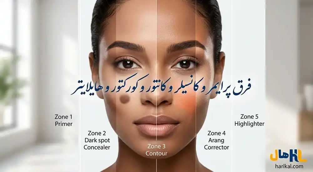 فرق پرایمر و کانسیلر و کانتور و کورکتور و هایلایتر